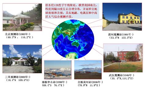 地磁大小查詢|地球物理科学数据中心